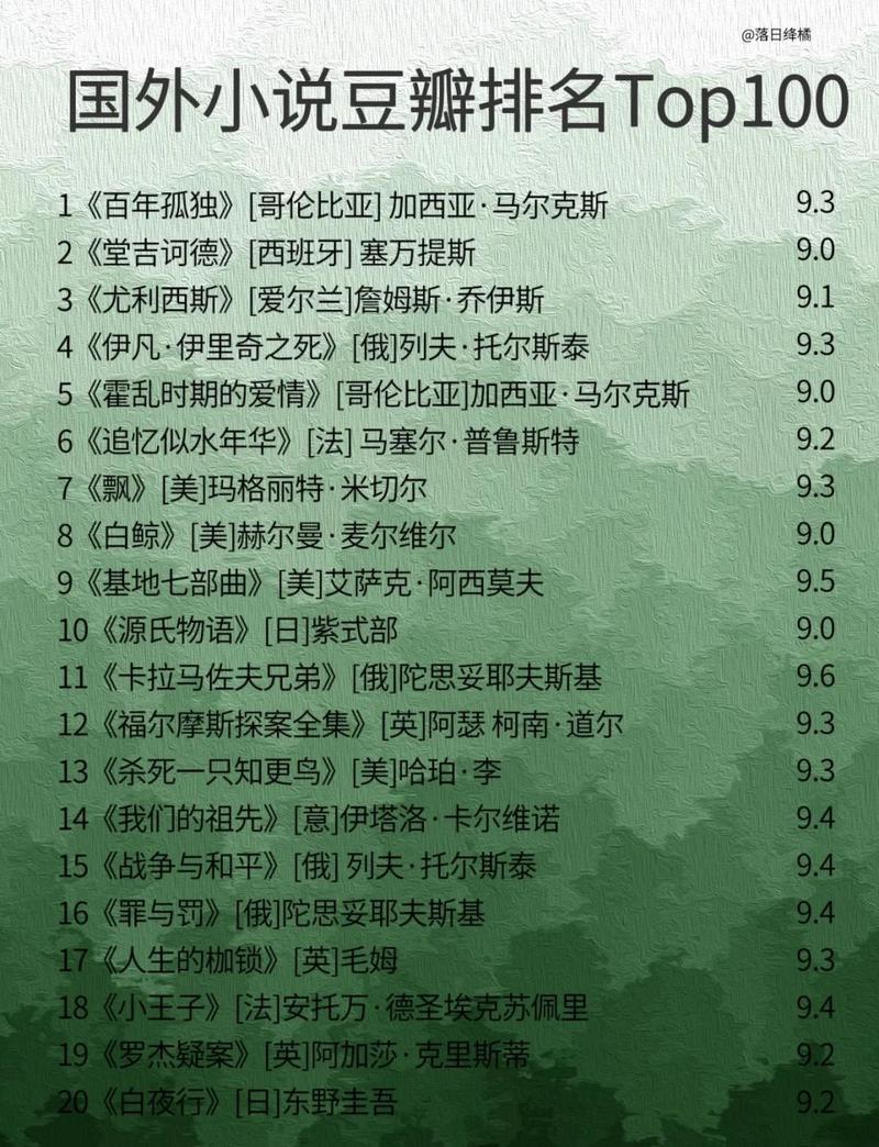 我楼上的女神在线无弹窗阅读 - 最新章节全集免费阅读