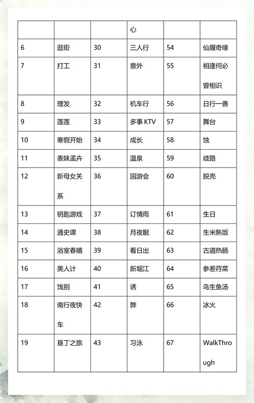 白洁在线阅读txt下载的相关介绍