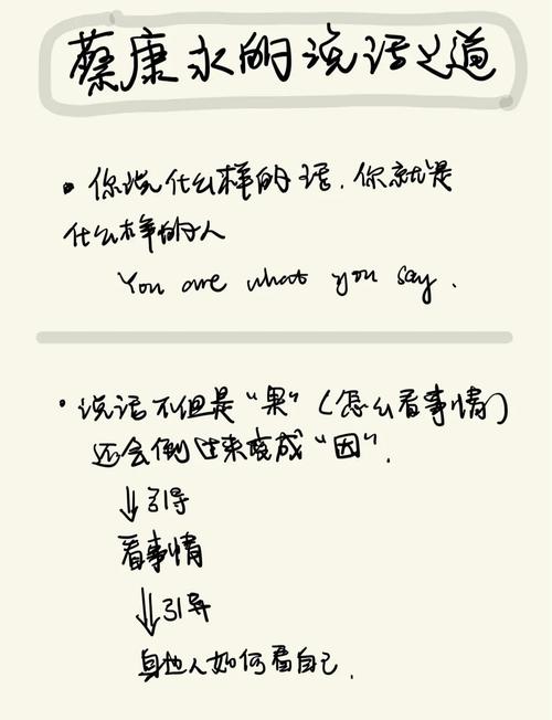 蔡永康的说话之道在线阅读：掌握高情商沟通技巧，提升人际魅力