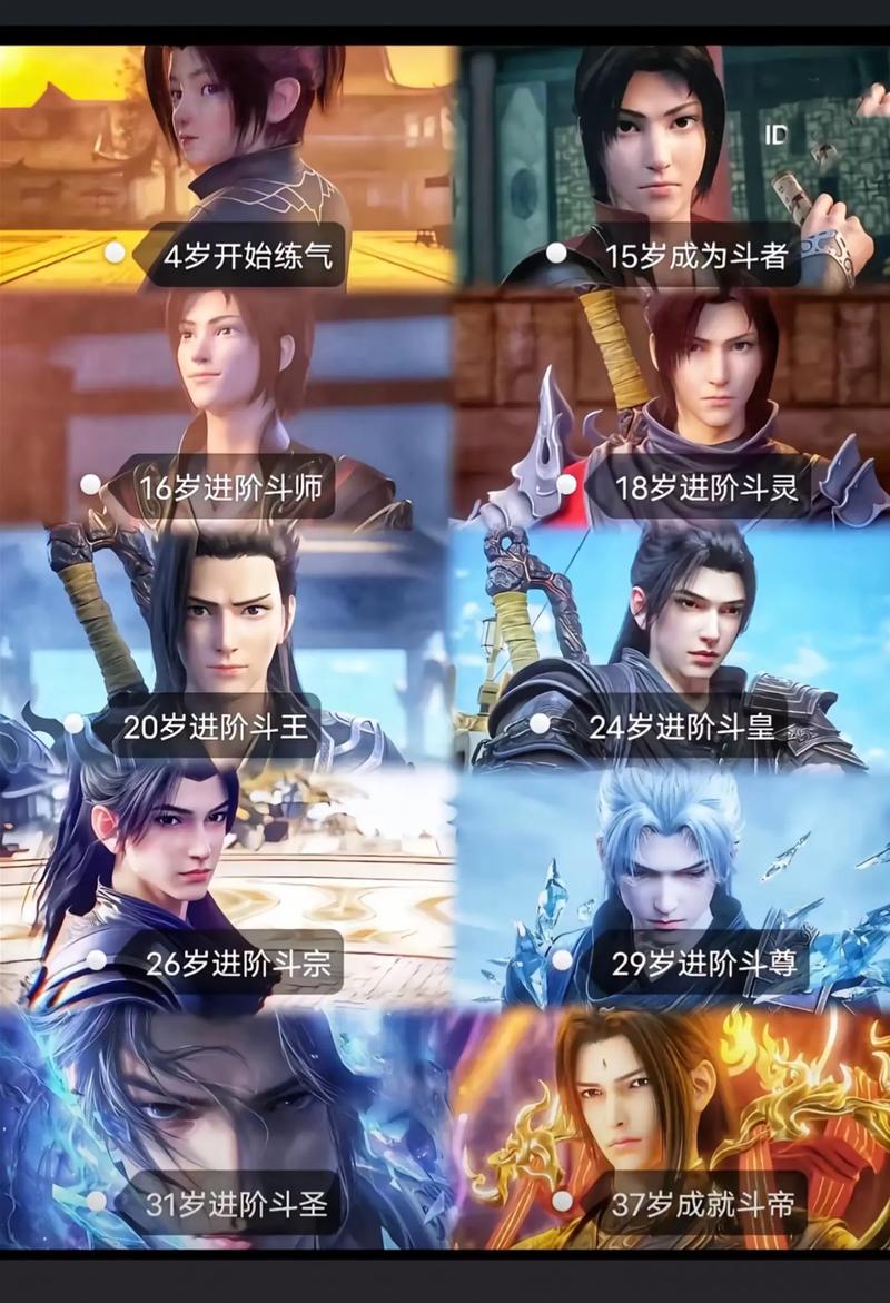 斗破苍穹全文免费阅读|小说全集在线无弹窗