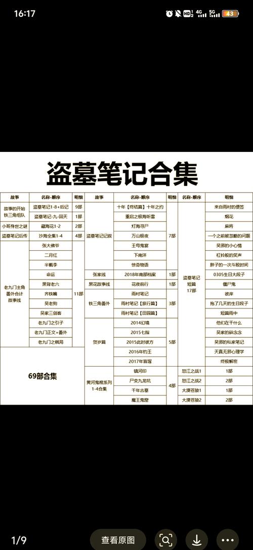 乡村小神医txt在线阅读的相关介绍