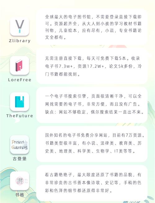 世界名著在线免费阅读 | 经典文学电子书大全