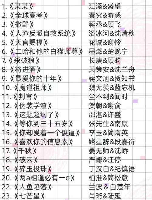 乡村乱情19-22部全文在线阅读_精彩章节免费看